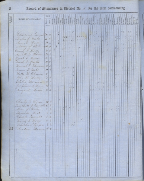 Scaled image sx00002.jpg 