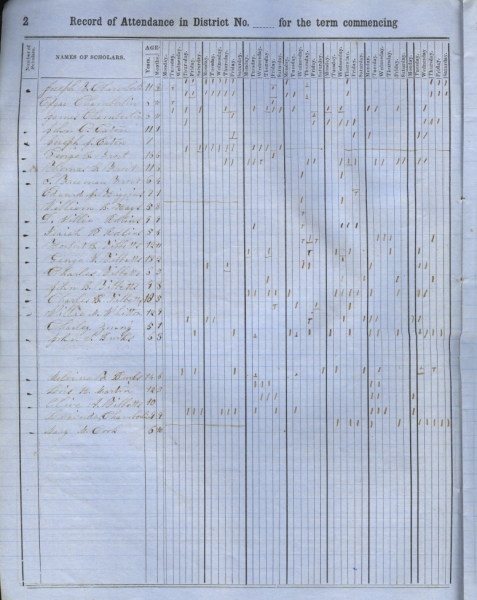 Scaled image sx00035.jpg 