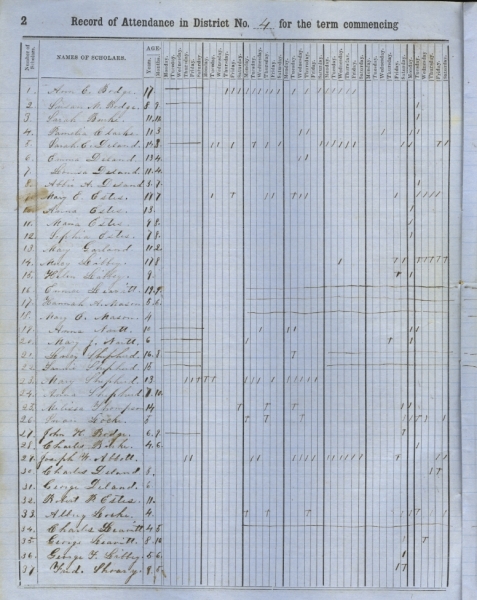 Scaled image sx00070.jpg 