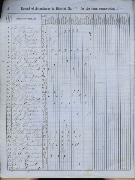 Scaled image sx00204.jpg 