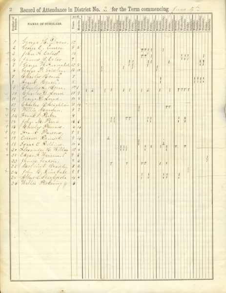 Scaled image sx00740.jpg 